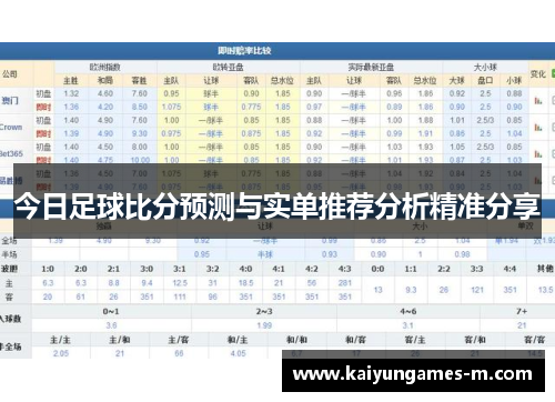 今日足球比分预测与实单推荐分析精准分享