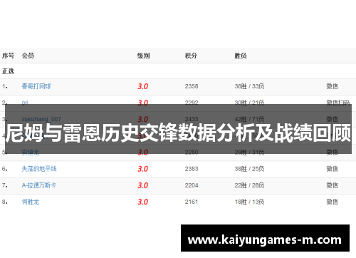 尼姆与雷恩历史交锋数据分析及战绩回顾