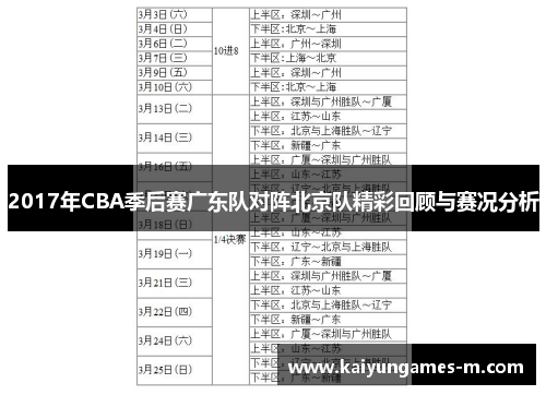 2017年CBA季后赛广东队对阵北京队精彩回顾与赛况分析
